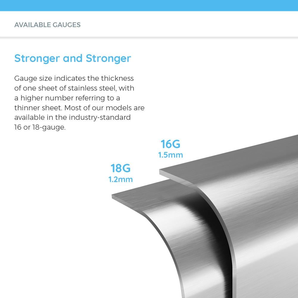 brushed-satin-mr-direct-drop-in-kitchen-sinks-t3120d-4f_1000