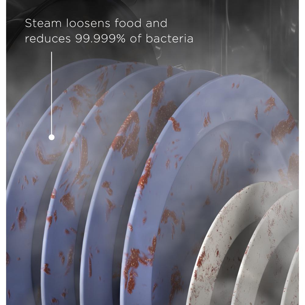 and 48 dBA and 48 dBA