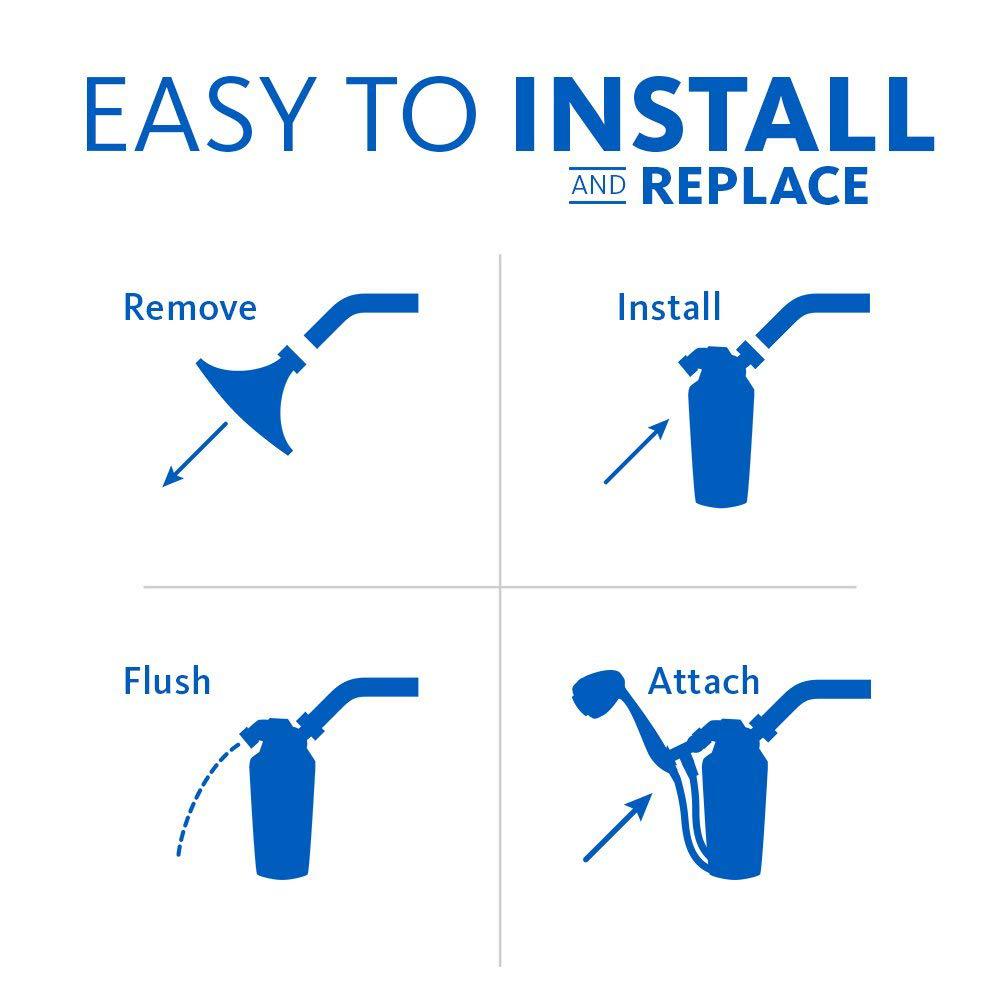 white-aquasana-fixed-shower-heads-thd-4105-c3_1000